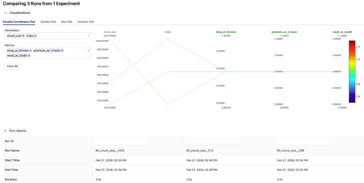 Comparison Experiment 3_1