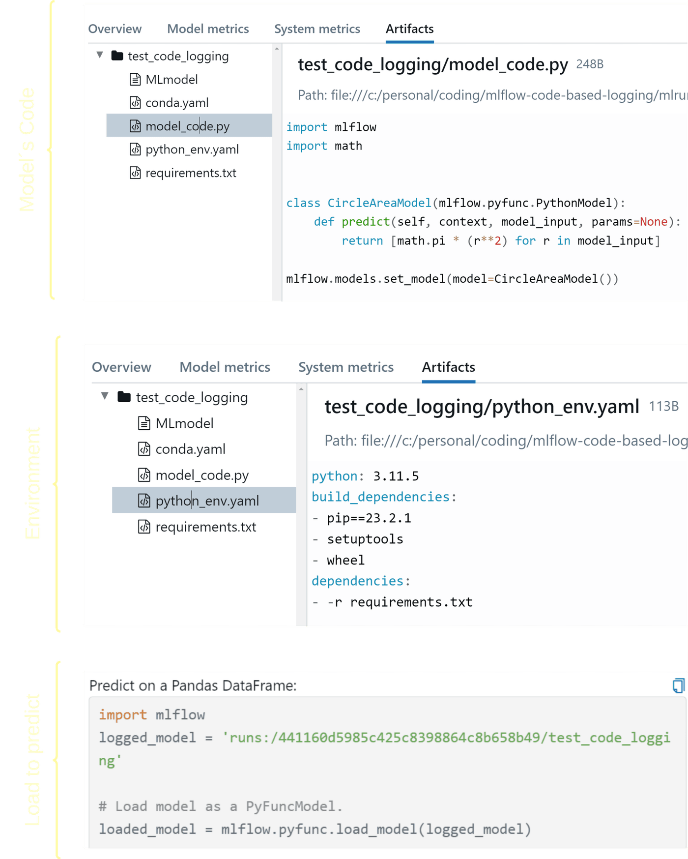 Models from Code files