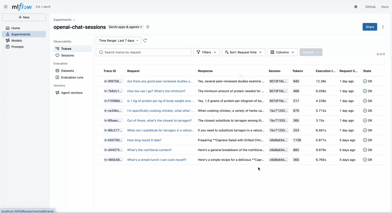 Traces with session IDs