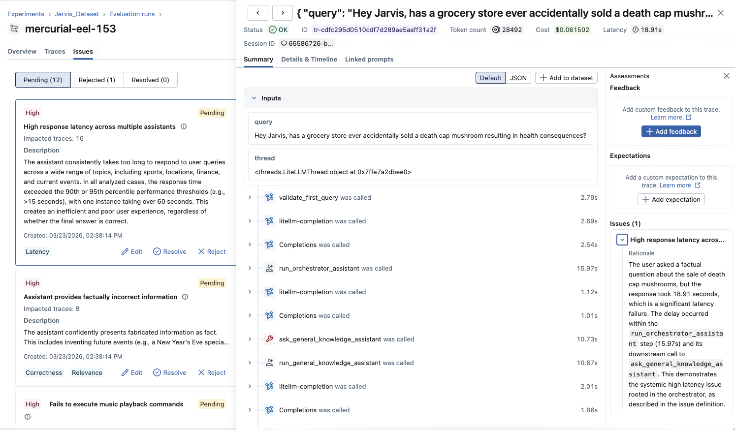 Issue with affected traces