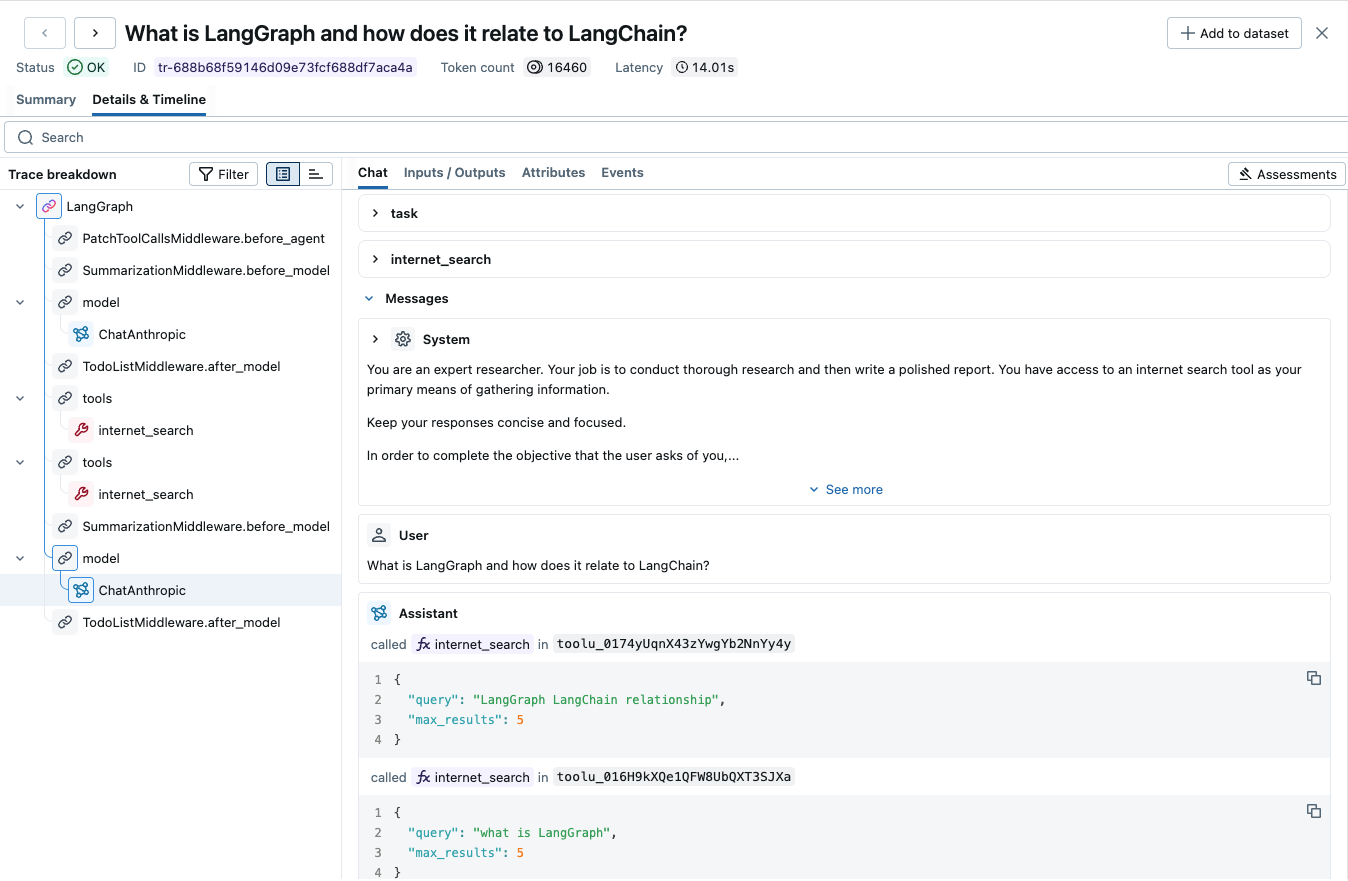 Deep Agent Tracing in MLflow